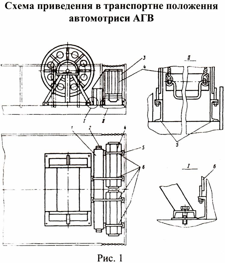  Схема приведення в транспортне положення автомотриси АГВ