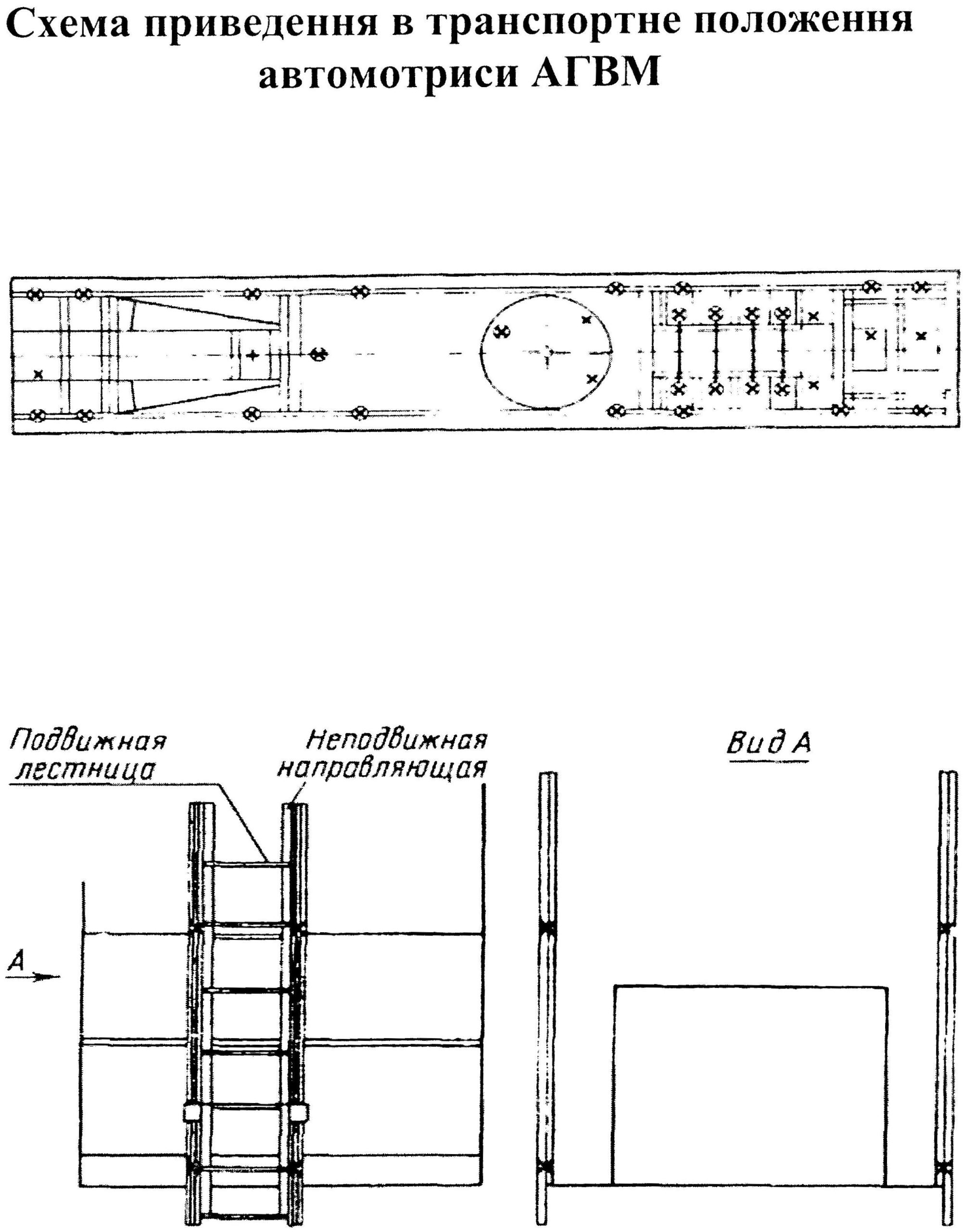 Схема приведення в транспортне положення автомотриси АГВМ