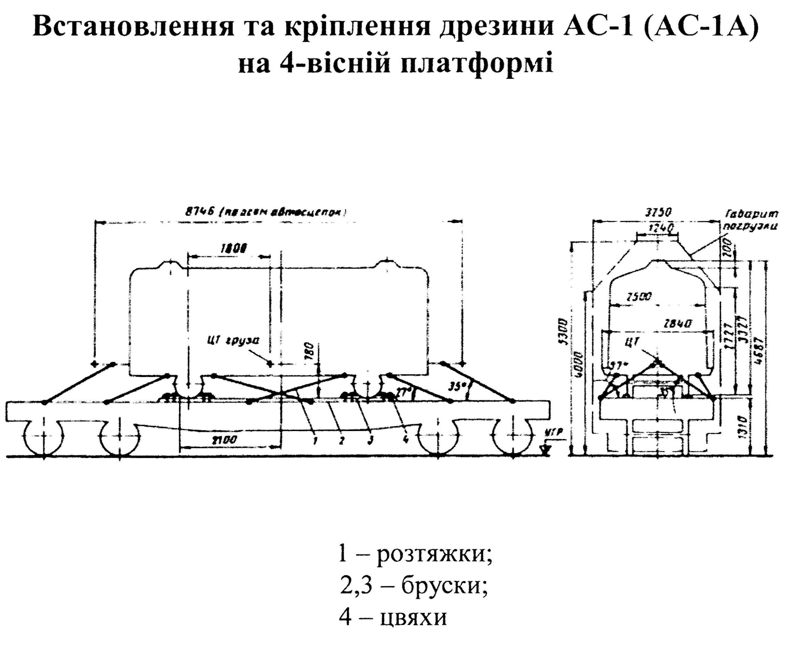 Встановлення та кріплення дрезини АС-1 (АС-1А) на 4-вісній платформі