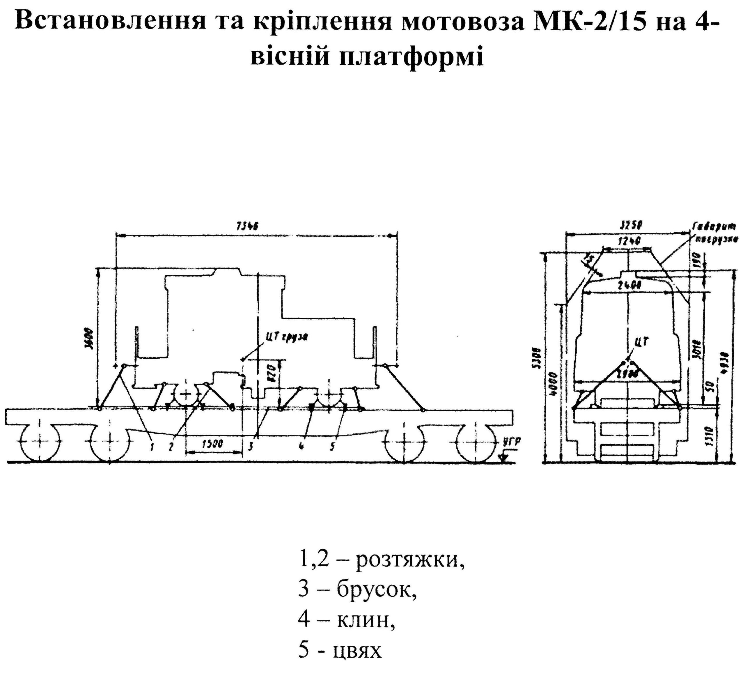 Встановлення та кріплення дрезини МК-2/15 на 4-вісній платформі